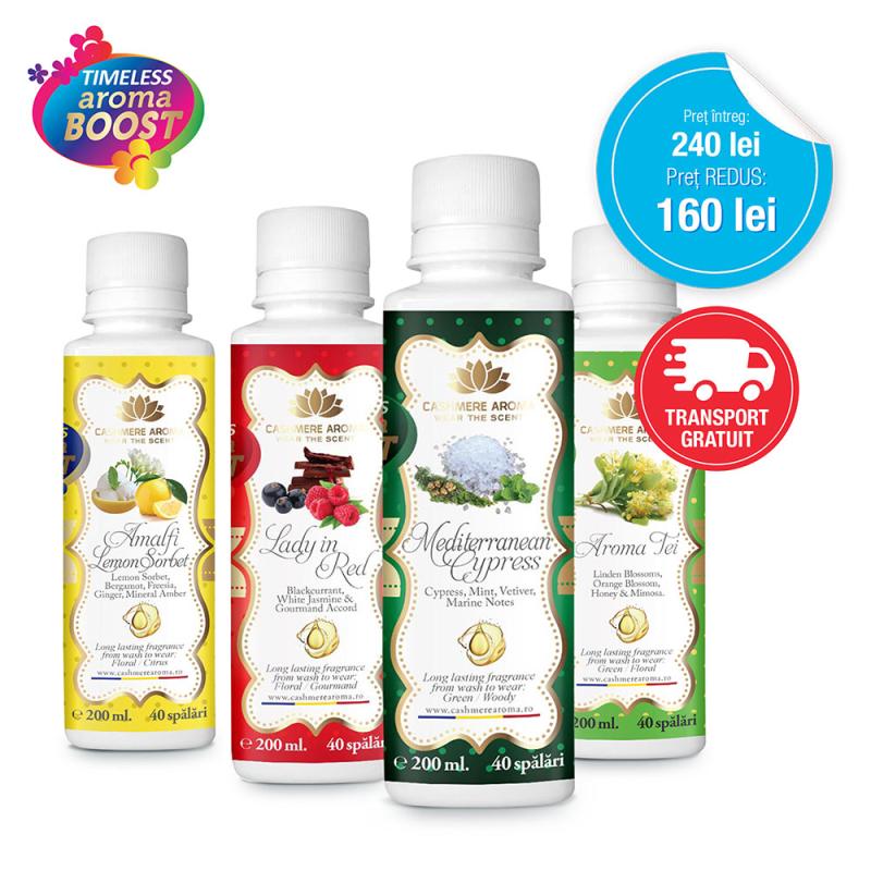 Pachet promoțional 4+2 parfumuri CADOU Timeless Magic ”Timeless Aroma Boost”